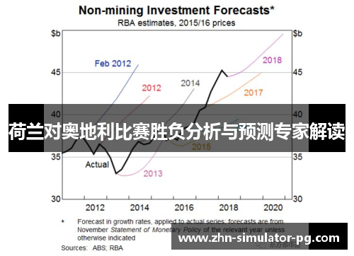 荷兰对奥地利比赛胜负分析与预测专家解读 荷兰对奥地利比赛胜负分析与预测专家解读