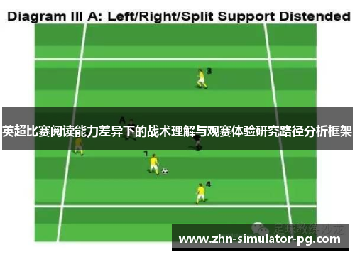 英超比赛阅读能力差异下的战术理解与观赛体验研究路径分析框架 英超比赛阅读能力差异下的战术理解与观赛体验研究路径分析框架