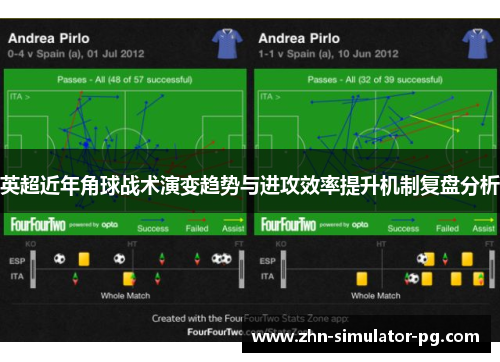 英超近年角球战术演变趋势与进攻效率提升机制复盘分析 英超近年角球战术演变趋势与进攻效率提升机制复盘分析