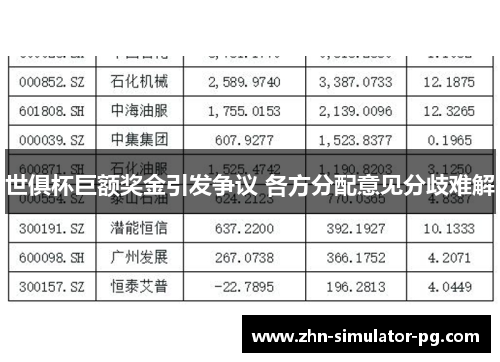 世俱杯巨额奖金引发争议 各方分配意见分歧难解