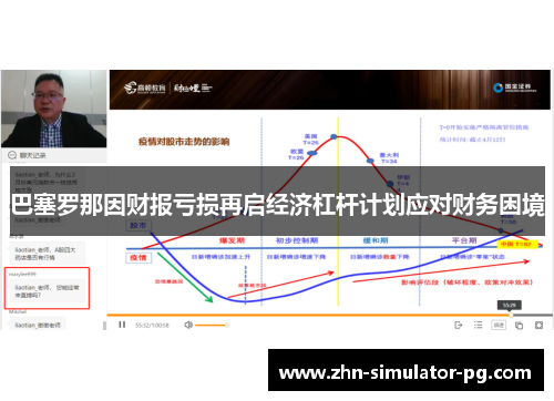 巴塞罗那因财报亏损再启经济杠杆计划应对财务困境