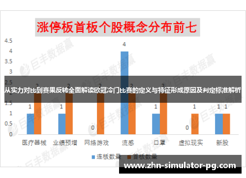 从实力对比到赛果反转全面解读欧冠冷门比赛的定义与特征形成原因及判定标准解析