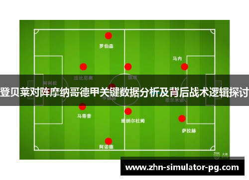 登贝莱对阵摩纳哥德甲关键数据分析及背后战术逻辑探讨