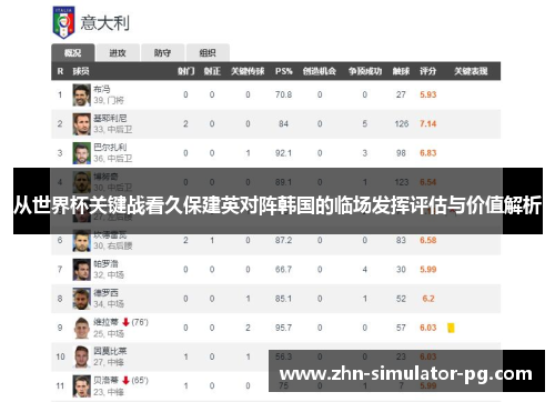从世界杯关键战看久保建英对阵韩国的临场发挥评估与价值解析 从世界杯关键战看久保建英对阵韩国的临场发挥评估与价值解析