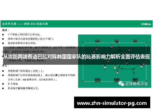从攻防两端看迪巴拉对阵韩国国家队的比赛影响力解析全面评估表现 从攻防两端看迪巴拉对阵韩国国家队的比赛影响力解析全面评估表现