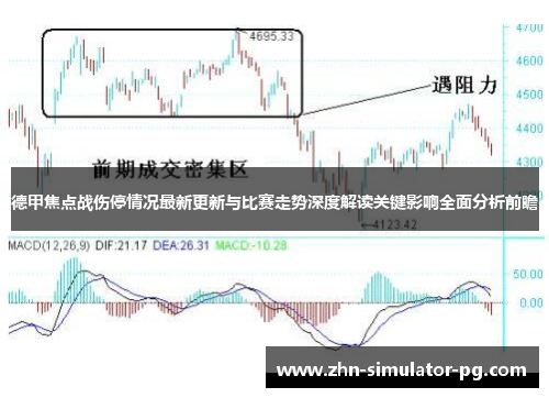 德甲焦点战伤停情况最新更新与比赛走势深度解读关键影响全面分析前瞻